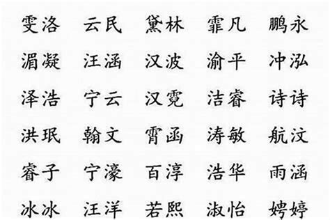 屬火 名字|属火的字有哪些 五行属火的名字大全带寓意